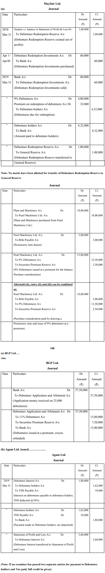 On 1st April, 2015, Mayfair Ltd. issued 4,000 9% debentures of ` 100 